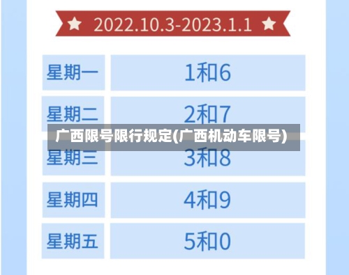 广西限号限行规定(广西机动车限号)-第2张图片