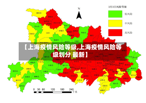 【上海疫情风险等级,上海疫情风险等级划分 最新】-第3张图片