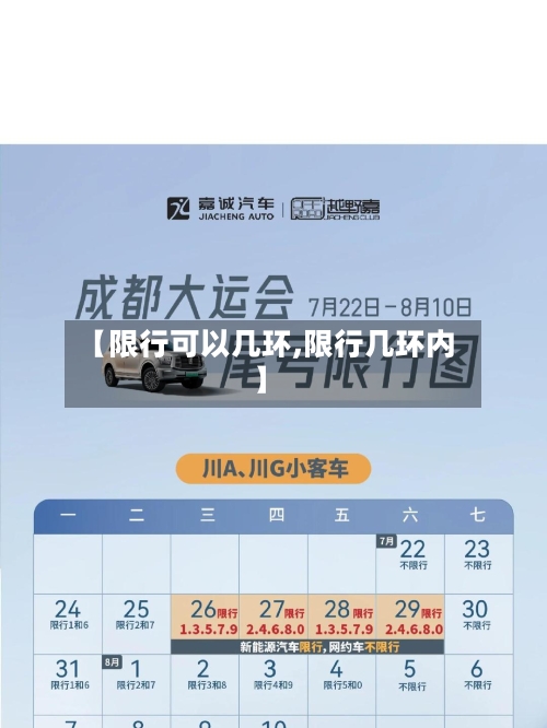 【限行可以几环,限行几环内】-第2张图片