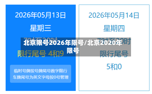 北京限号2026年限号/北京2020年限号-第2张图片