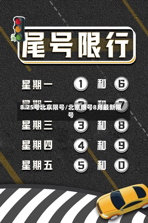 8.25号北京限号/北京限号8月最新限号