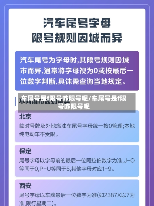 车尾号是f限号咋限号呢/车尾号是f限号咋限号呢