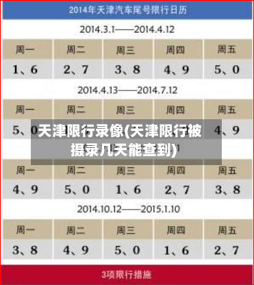 天津限行录像(天津限行被摄录几天能查到)-第3张图片