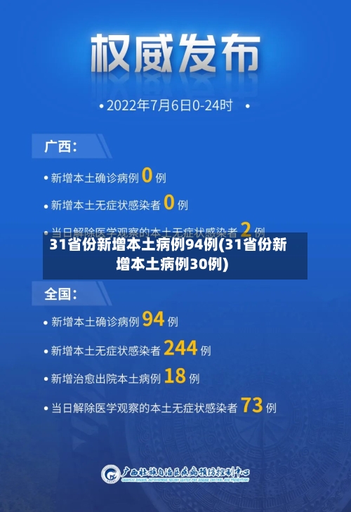 31省份新增本土病例94例(31省份新增本土病例30例)-第2张图片