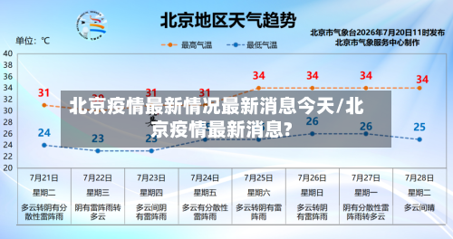 北京疫情最新情况最新消息今天/北京疫情最新消息?