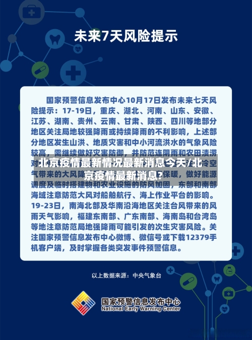 北京疫情最新情况最新消息今天/北京疫情最新消息?-第2张图片