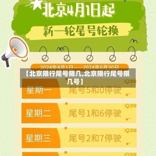 【北京限行尾号限几,北京限行尾号限几号】