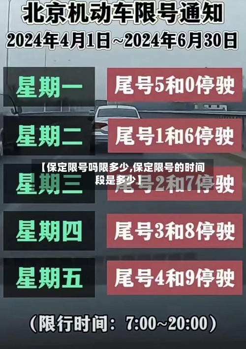 【保定限号吗限多少,保定限号的时间段是多少】-第3张图片