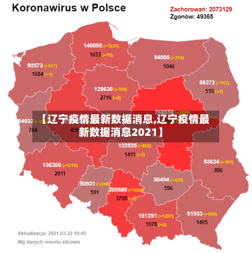 【辽宁疫情最新数据消息,辽宁疫情最新数据消息2021】