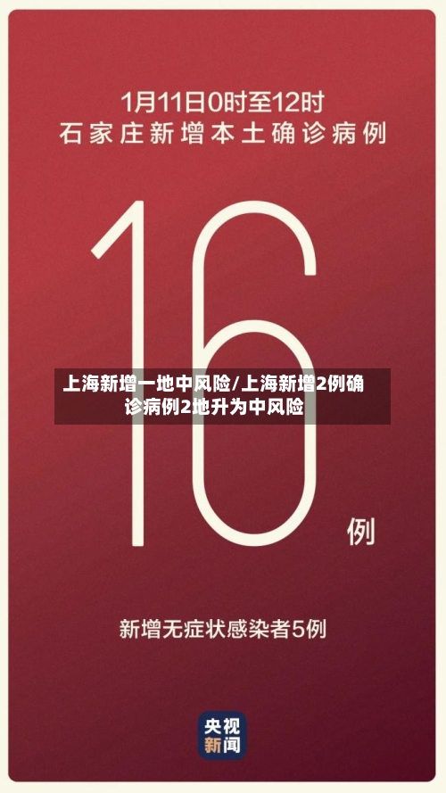 上海新增一地中风险/上海新增2例确诊病例2地升为中风险