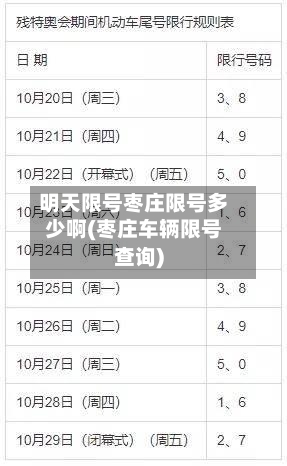 明天限号枣庄限号多少啊(枣庄车辆限号查询)