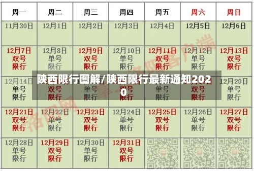 陕西限行图解/陕西限行最新通知2020
