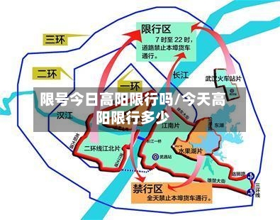 限号今日高阳限行吗/今天高阳限行多少-第2张图片