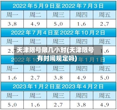 天津限号限几小时(天津限号有时间规定吗)-第3张图片