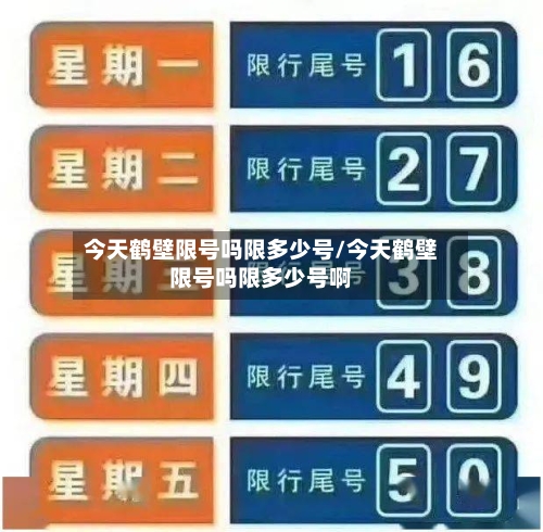 今天鹤壁限号吗限多少号/今天鹤壁限号吗限多少号啊