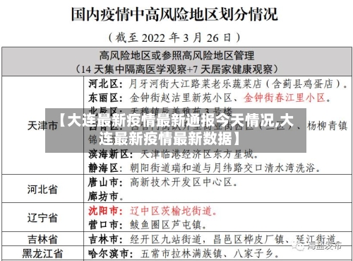 【大连最新疫情最新通报今天情况,大连最新疫情最新数据】-第2张图片