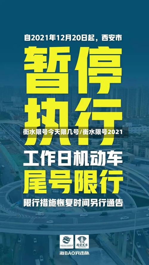 衡水限号今天限几号/衡水限号2021-第3张图片