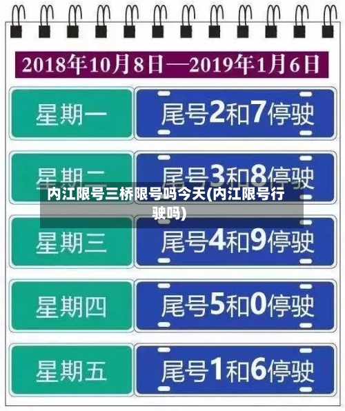内江限号三桥限号吗今天(内江限号行驶吗)