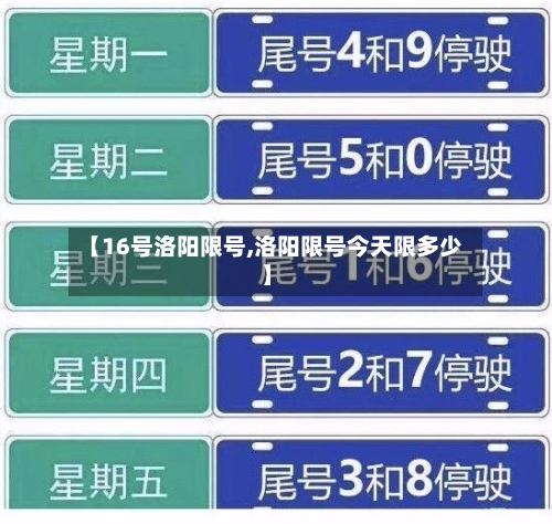 【16号洛阳限号,洛阳限号今天限多少】