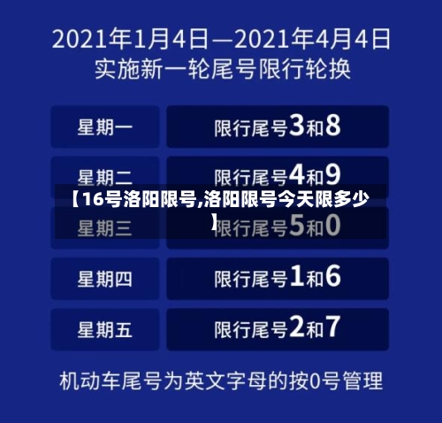 【16号洛阳限号,洛阳限号今天限多少】-第2张图片