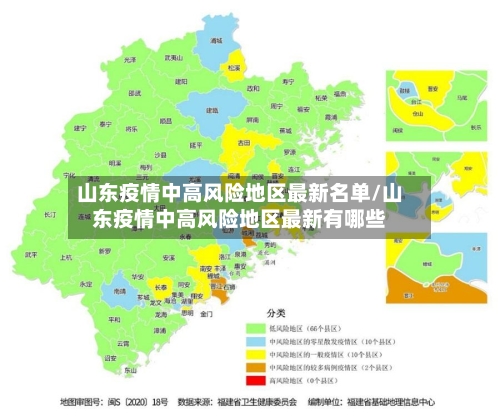 山东疫情中高风险地区最新名单/山东疫情中高风险地区最新有哪些-第2张图片