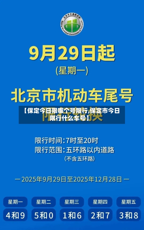 【保定今日限哪个号限行,保定市今日限行什么车号】-第2张图片