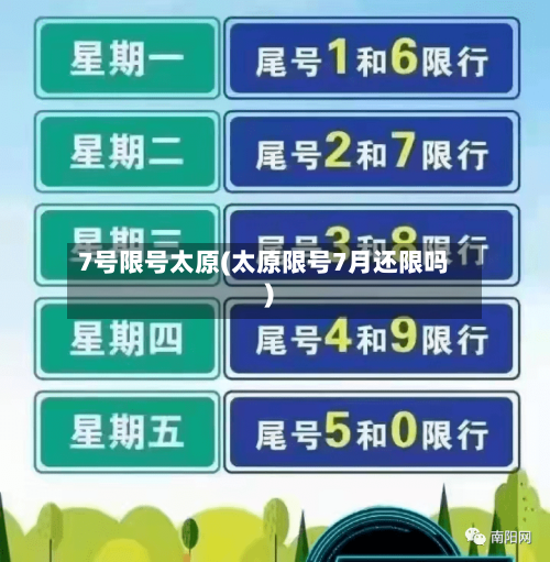 7号限号太原(太原限号7月还限吗)-第3张图片