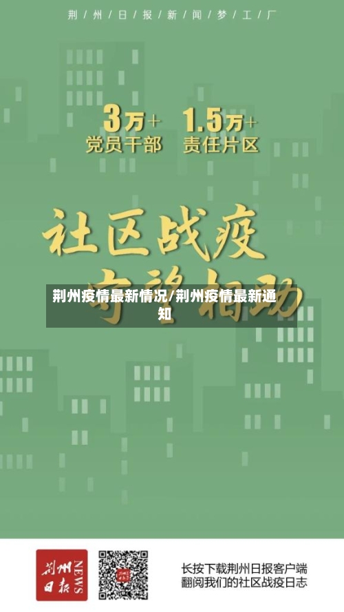 荆州疫情最新情况/荆州疫情最新通知-第2张图片