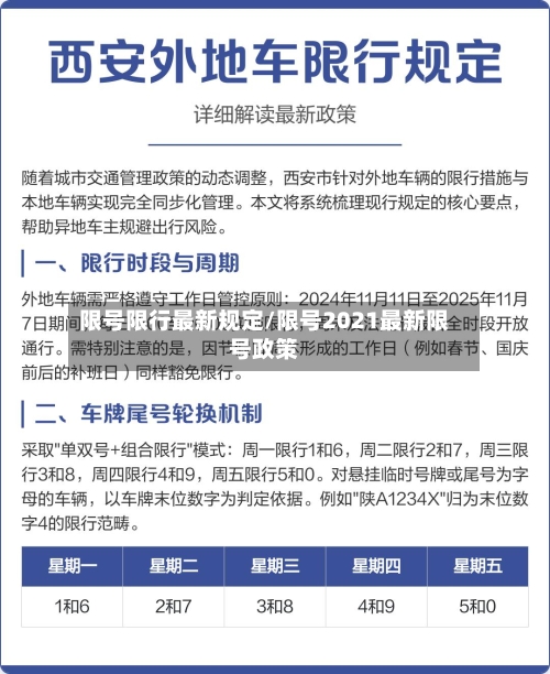 限号限行最新规定/限号2021最新限号政策-第2张图片