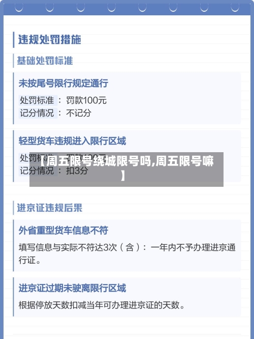 【周五限号绕城限号吗,周五限号嘛】
