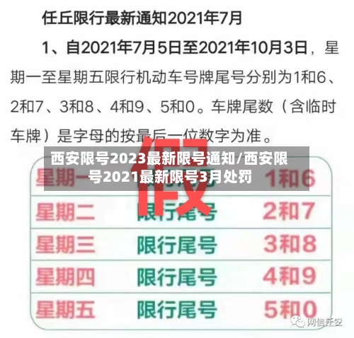 西安限号2023最新限号通知/西安限号2021最新限号3月处罚