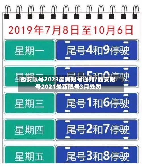 西安限号2023最新限号通知/西安限号2021最新限号3月处罚-第3张图片