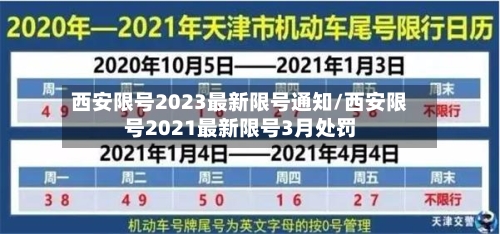 西安限号2023最新限号通知/西安限号2021最新限号3月处罚-第2张图片