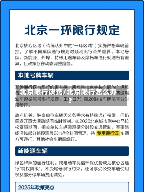 北京限行诀窍/北京限行怎么办?