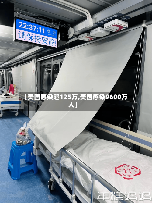 【美国感染超125万,美国感染9600万人】
