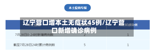 辽宁营口增本土无症状45例/辽宁营口新增确诊病例