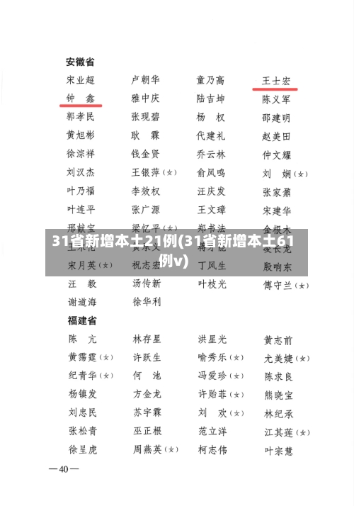 31省新增本土21例(31省新增本土61例v)-第2张图片