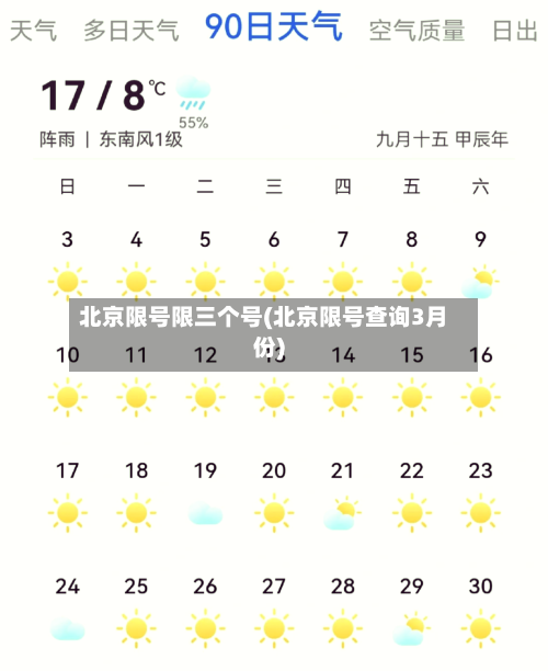 北京限号限三个号(北京限号查询3月份)-第2张图片