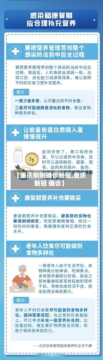 【重庆刚刚确诊新冠,重庆 新冠 确诊】