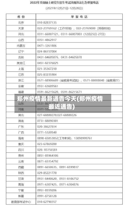 郑州疫情最新通告今天(郑州疫情最近通告)