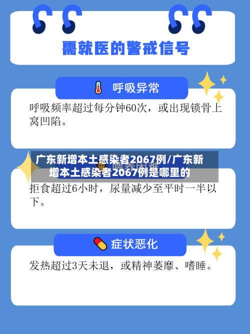广东新增本土感染者2067例/广东新增本土感染者2067例是哪里的