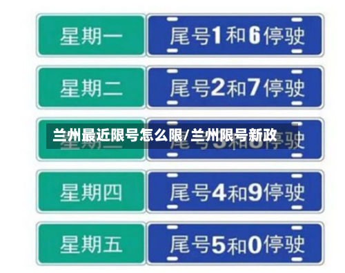 兰州最近限号怎么限/兰州限号新政-第3张图片