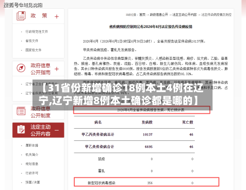 【31省份新增确诊18例本土4例在辽宁,辽宁新增8例本土确诊都是哪的】