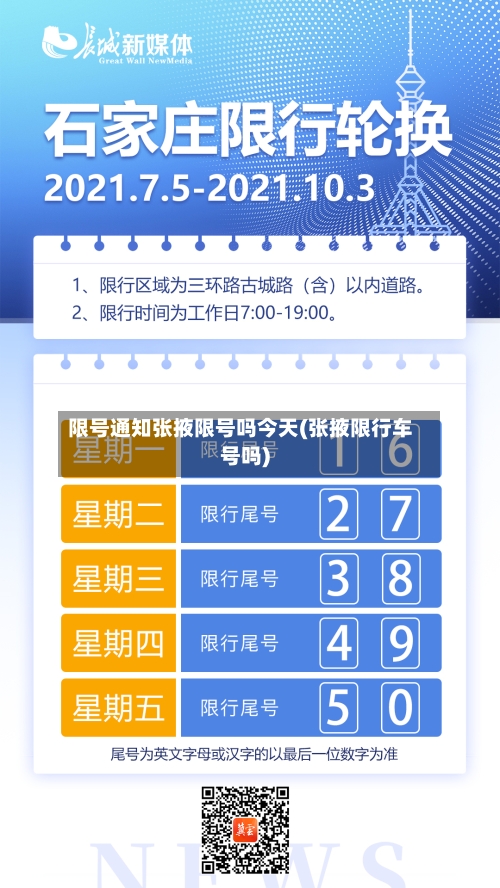 限号通知张掖限号吗今天(张掖限行车号吗)-第3张图片