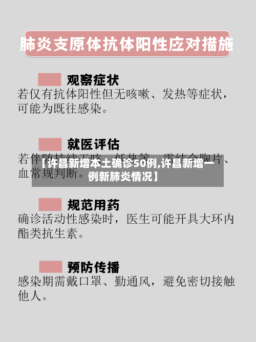 【许昌新增本土确诊50例,许昌新增一例新肺炎情况】-第2张图片
