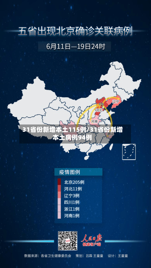 31省份新增本土115例/31省份新增本土病例94例