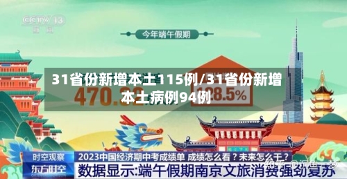 31省份新增本土115例/31省份新增本土病例94例-第3张图片