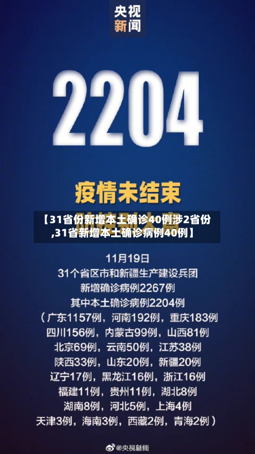 【31省份新增本土确诊40例涉2省份,31省新增本土确诊病例40例】-第2张图片
