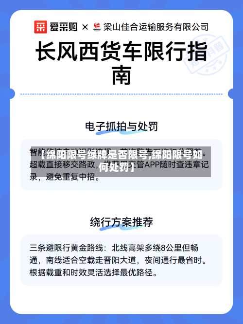 【绵阳限号绿牌是否限号,绵阳限号如何处罚】