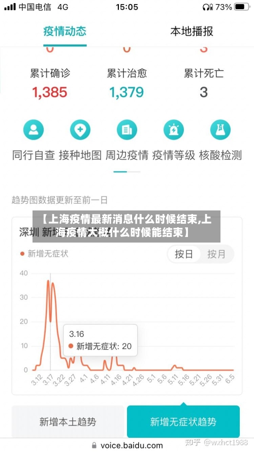 【上海疫情最新消息什么时候结束,上海疫情大概什么时候能结束】